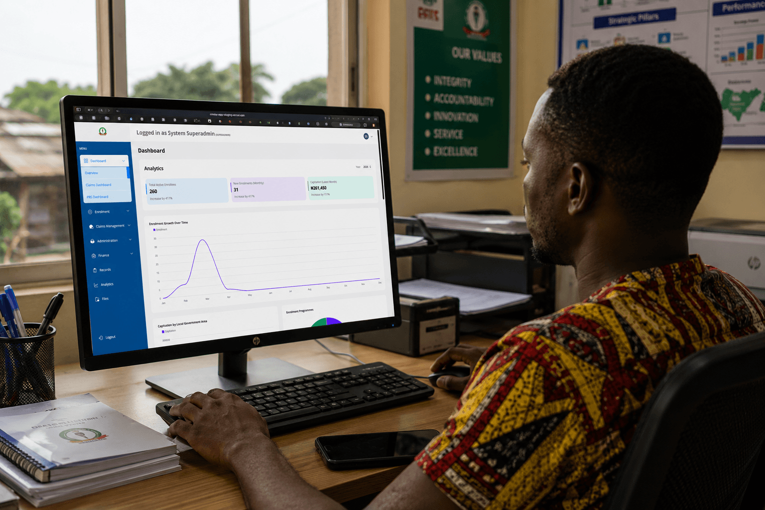 CMS Health Insurance Management Information System